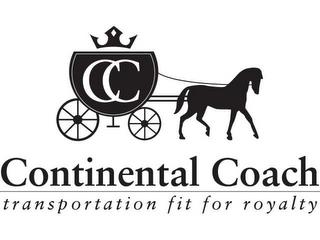 CC CONTINENTAL COACH TRANSPORTATION FIT FOR ROYALTY trademark