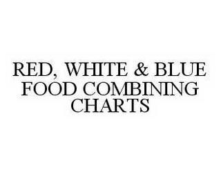 RED, WHITE & BLUE FOOD COMBINING CHARTS trademark