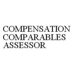 COMPENSATION COMPARABLES ASSESSOR trademark