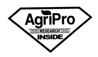 AGRIPRO RESEARCH INSIDE trademark