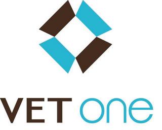 VET ONE trademark