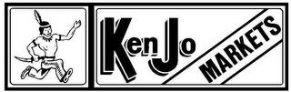 KENJO MARKETS trademark