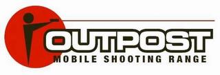 OUTPOST MOBILE SHOOTING RANGE trademark