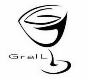 GRAIL trademark