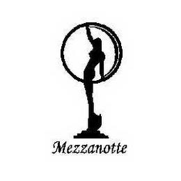 MEZZANOTTE trademark