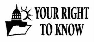 YOUR RIGHT TO KNOW trademark