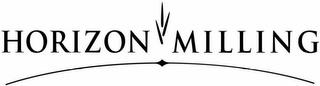 HORIZON MILLING trademark