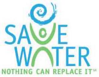 SAVE WATER NOTHING CAN REPLACE IT trademark