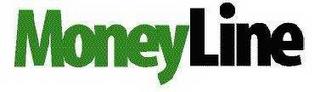 MONEYLINE trademark