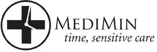 MEDIMIN TIME, SENSITIVE CARE trademark