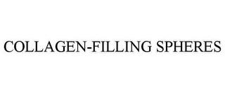 COLLAGEN-FILLING SPHERES trademark