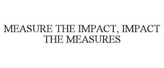 MEASURE THE IMPACT, IMPACT THE MEASURES trademark