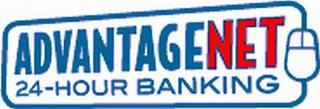 ADVANTAGENET 24-HOUR BANKING trademark