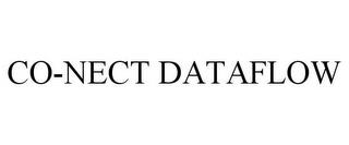 CO-NECT DATAFLOW trademark