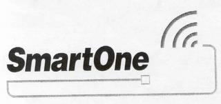 SMARTONE trademark