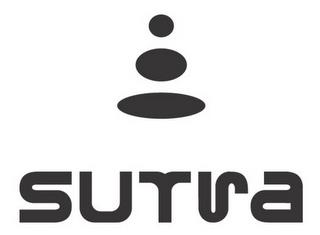 SUTRA trademark