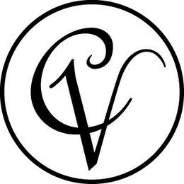 CV trademark