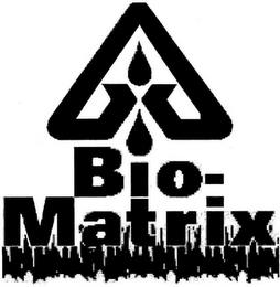 BIO-MATRIX trademark