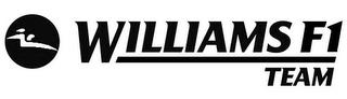 WILLIAMS F1 TEAM trademark