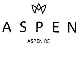 ASPEN ASPEN RE trademark