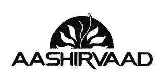 AASHIRVAAD trademark