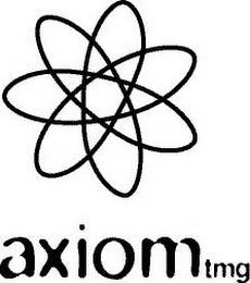 AXIOMTMG trademark