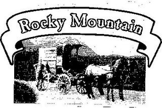 ROCKY MOUNTAIN trademark