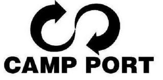 CAMP PORT trademark