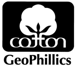 COTTON GEOPHILLICS trademark