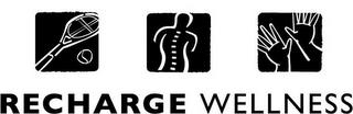 RECHARGE WELLNESS trademark