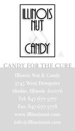 ILLINOIS NUT & CANDY CANDY FOR THE CURE trademark