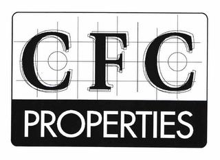 CFC PROPERTIES trademark