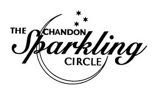 THE CHANDON SPARKLING CIRCLE trademark