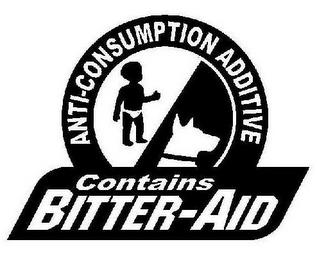 ANTI-CONSUMPTION ADDITIVE CONTAINS BITTER-AID trademark