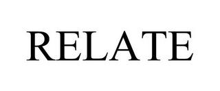 RELATE trademark