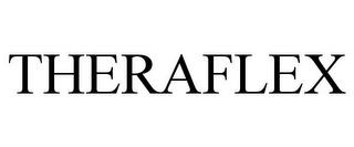 THERAFLEX trademark