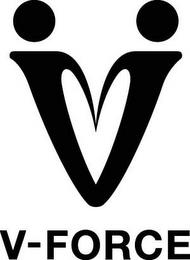 V-FORCE trademark