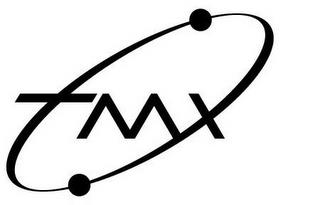 TMX trademark