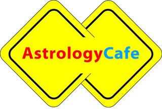 ASTROLOGYCAFE trademark