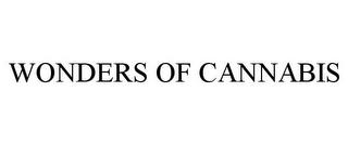 WONDERS OF CANNABIS trademark