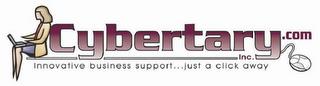 CYBERTARY.COM INC. INNOVATIVE BUSINESS SUPPORT...JUST A CLICK AWAY trademark