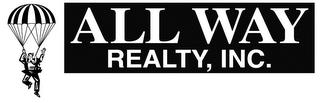 ALL WAY REALTY, INC. trademark