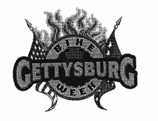 GETTYSBURG BIKE WEEK trademark