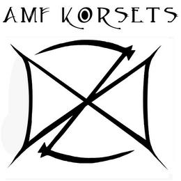 AMF KORSETS trademark