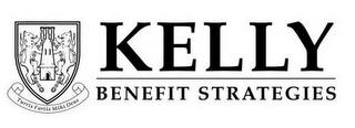 KELLY BENEFIT STRATEGIES TURRIS FORTIS MIHI DEUS trademark