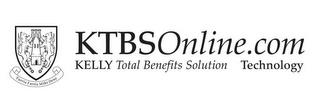 KTBSONLINE.COM KELLY TOTAL BENEFITS SOLUTION TECHNOLOGY TURRIS FORTIS MIHI DEUS trademark