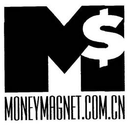 M$ MONEYMAGNET.COM.CN trademark