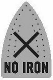 NO IRON trademark