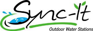 SYNC-IT OUTDOOR WATER STATIONS trademark