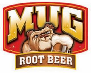 MUG ROOT BEER trademark